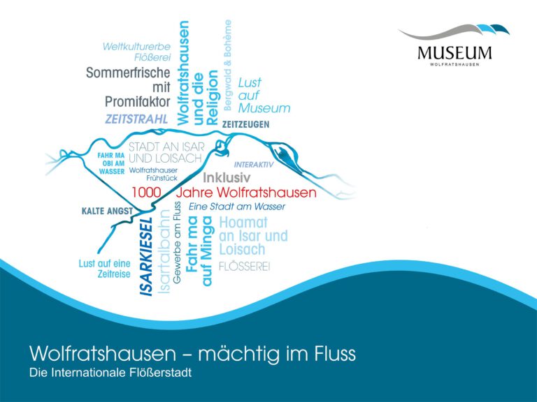 w Museumgrafik 2500x1875px mit 768x576